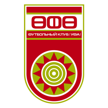 FC Ufa