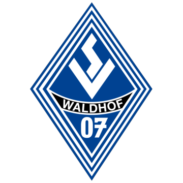 Waldhof Mannheim